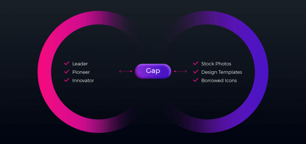 Stratégies pour renforcer la crédibilité de marque sur le web